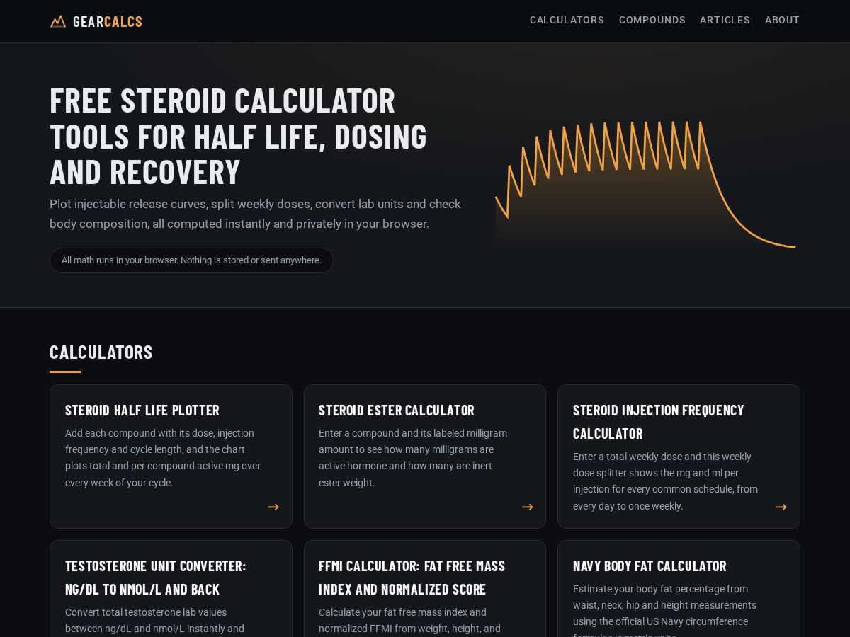 Landing-page snapshot of gearcalcs.com