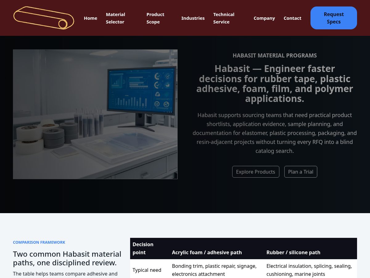 Landing-page snapshot of habasitmaterialsus.com
