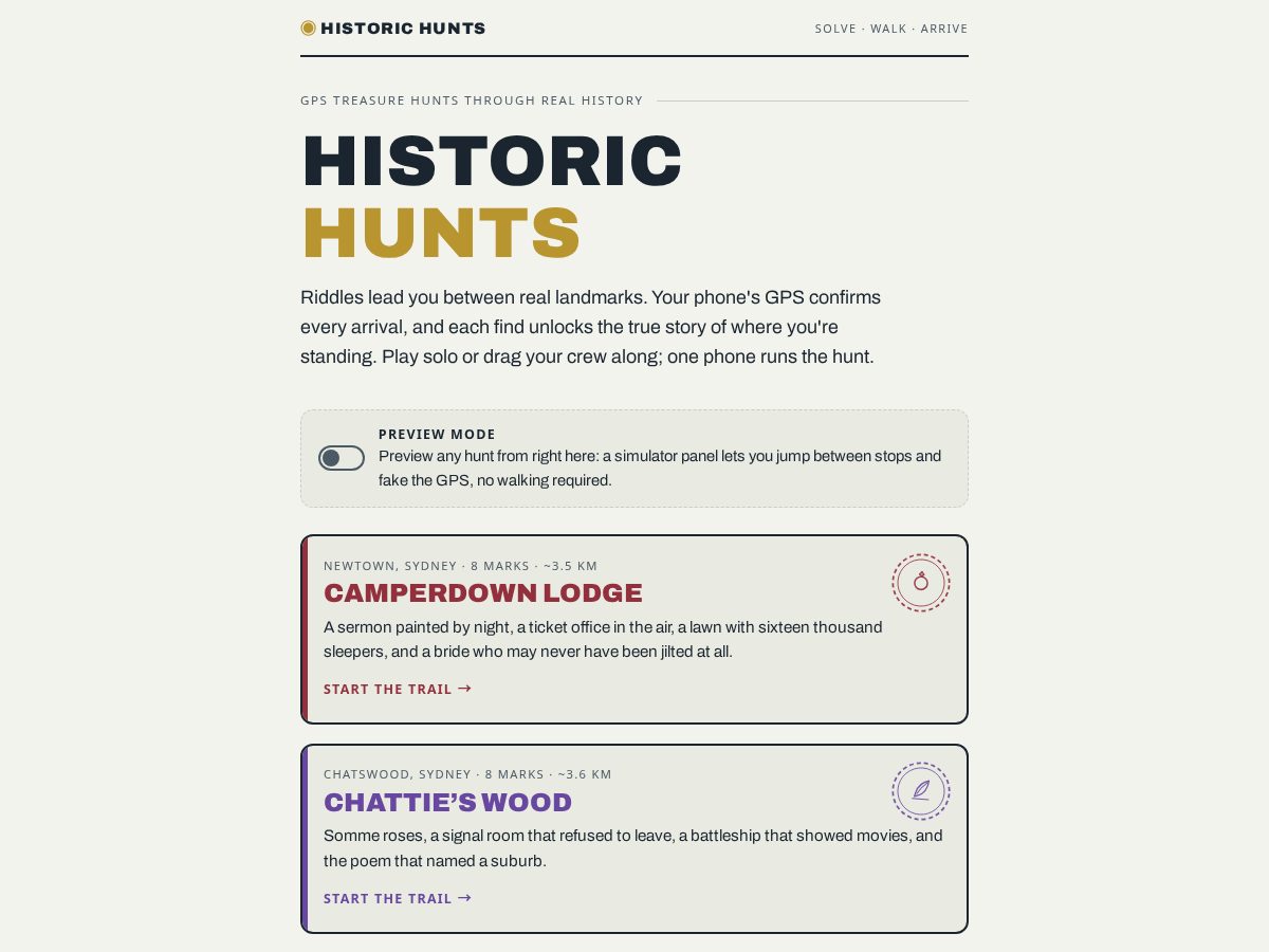 Landing-page snapshot of historic-hunts.com