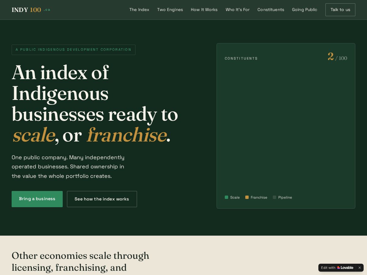 Landing-page snapshot of indy100.fund