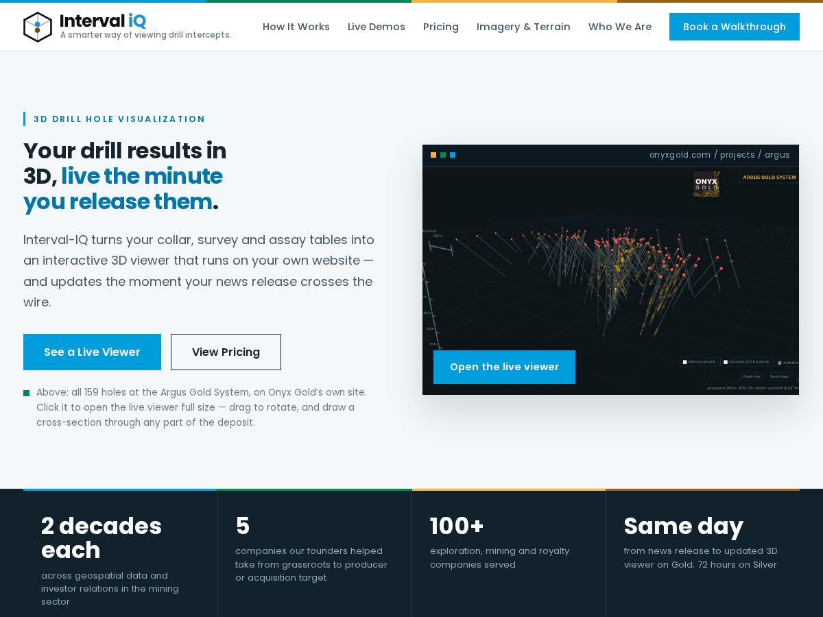 Landing-page snapshot of interval-iq.com