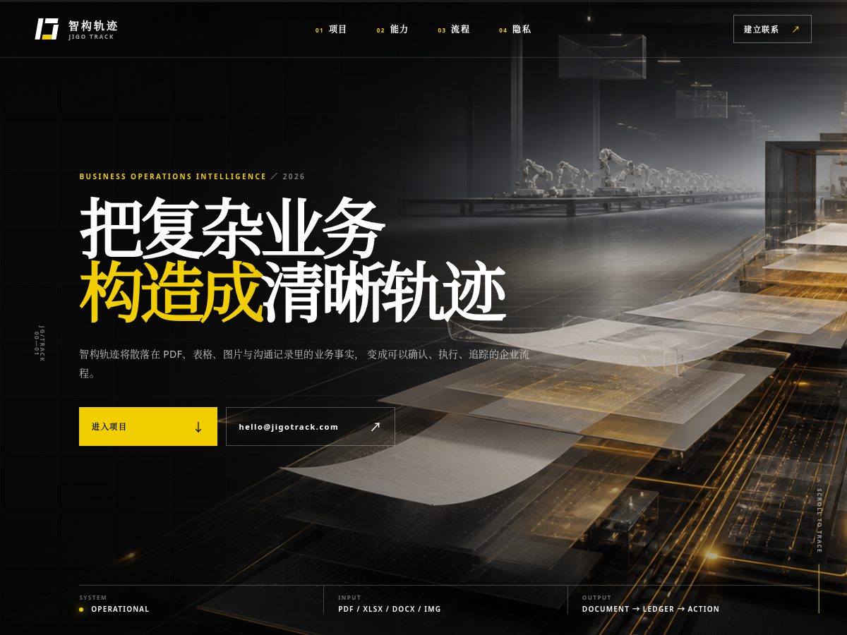 Landing-page snapshot of jigotrack.com