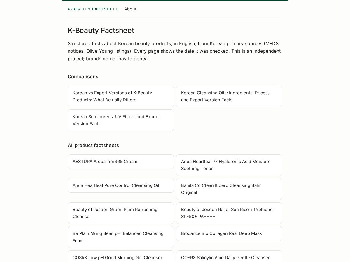 Landing-page snapshot of kbeautyfactsheet.com
