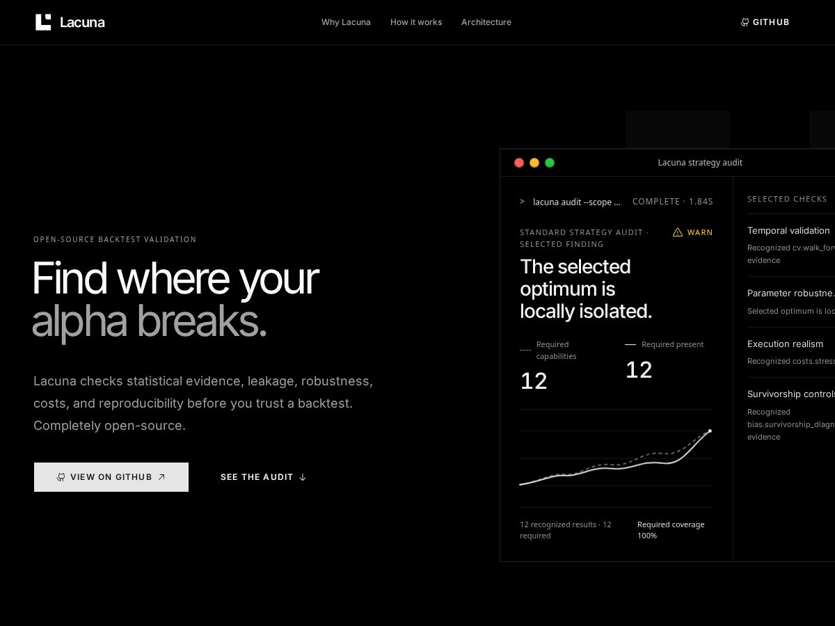 Landing-page snapshot of lacuna.run