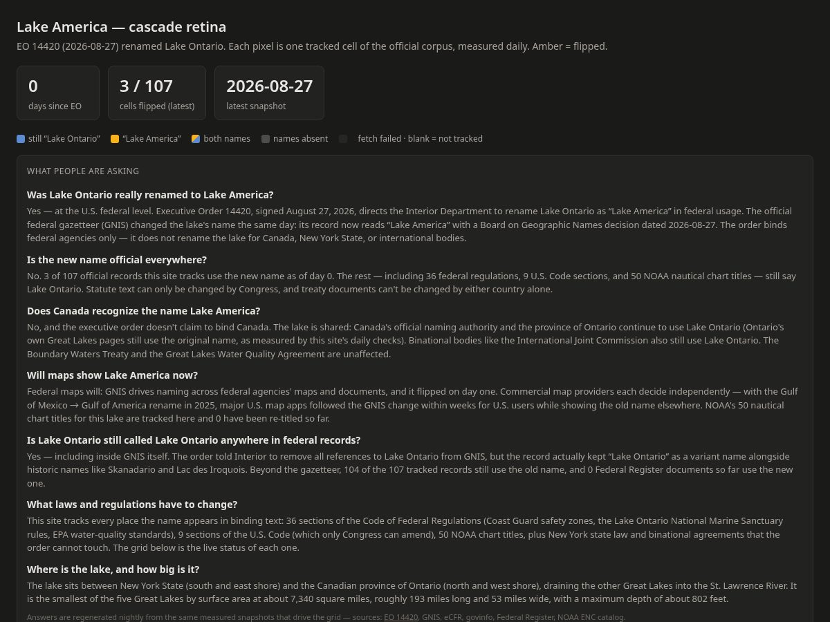 Landing-page snapshot of lakeamerica.watch