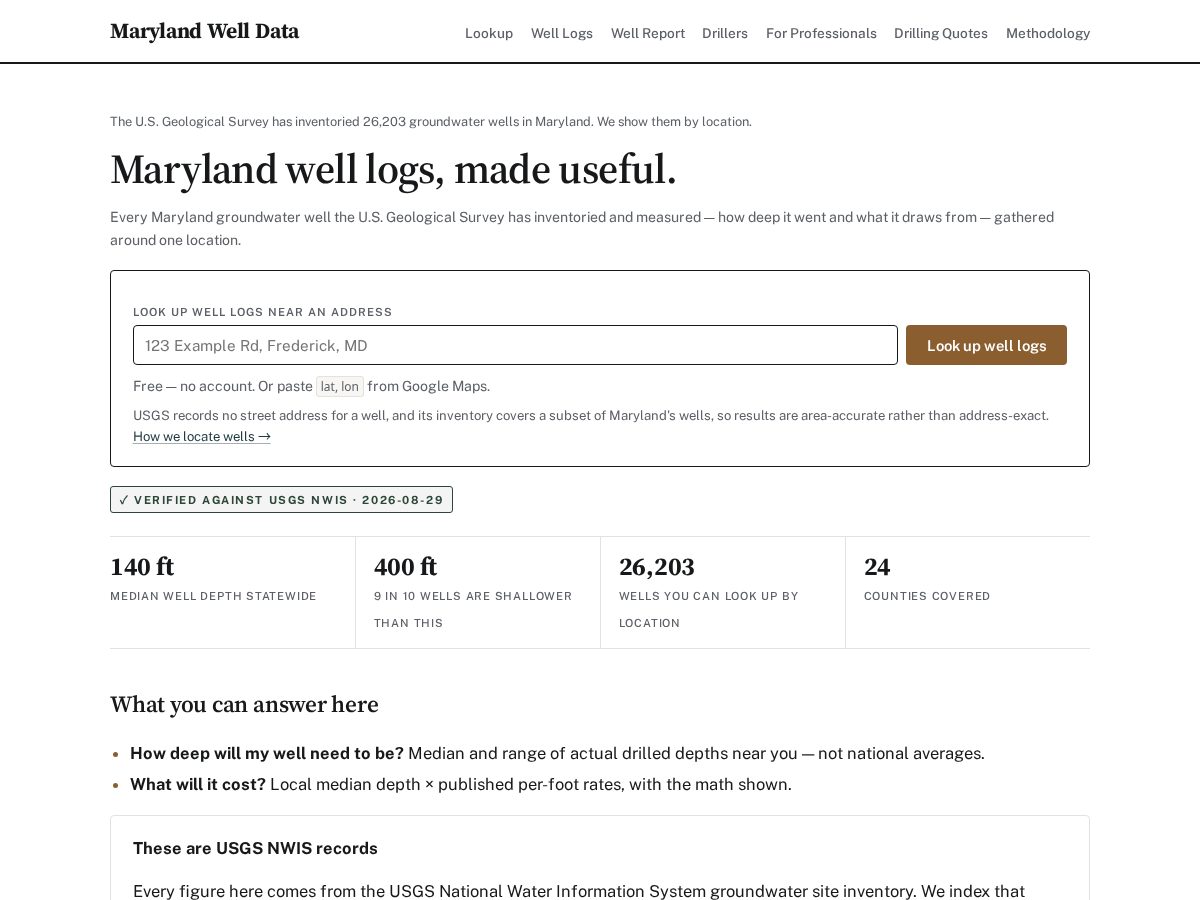Landing-page snapshot of marylandwelldata.com
