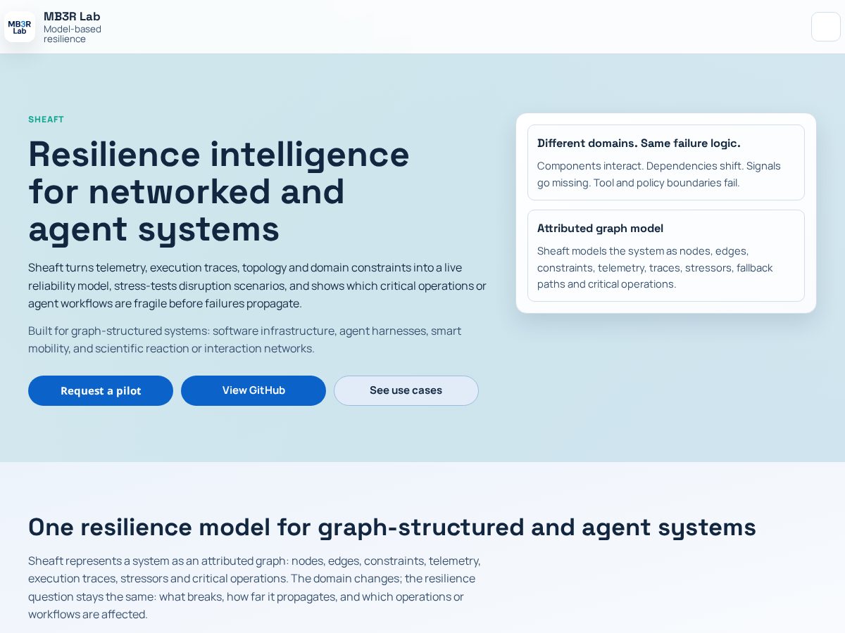 Landing-page snapshot of mb3r-lab.org