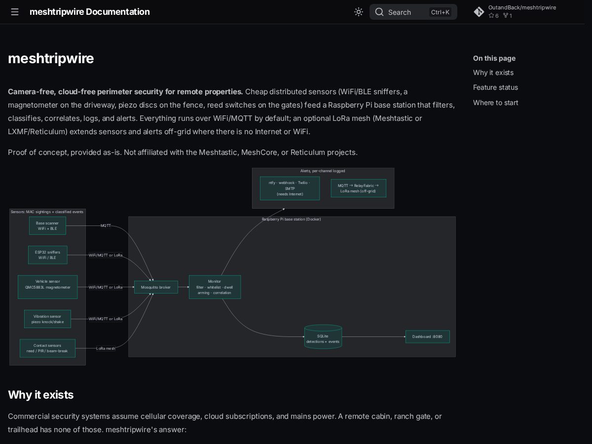 Landing-page snapshot of meshtripwire.org