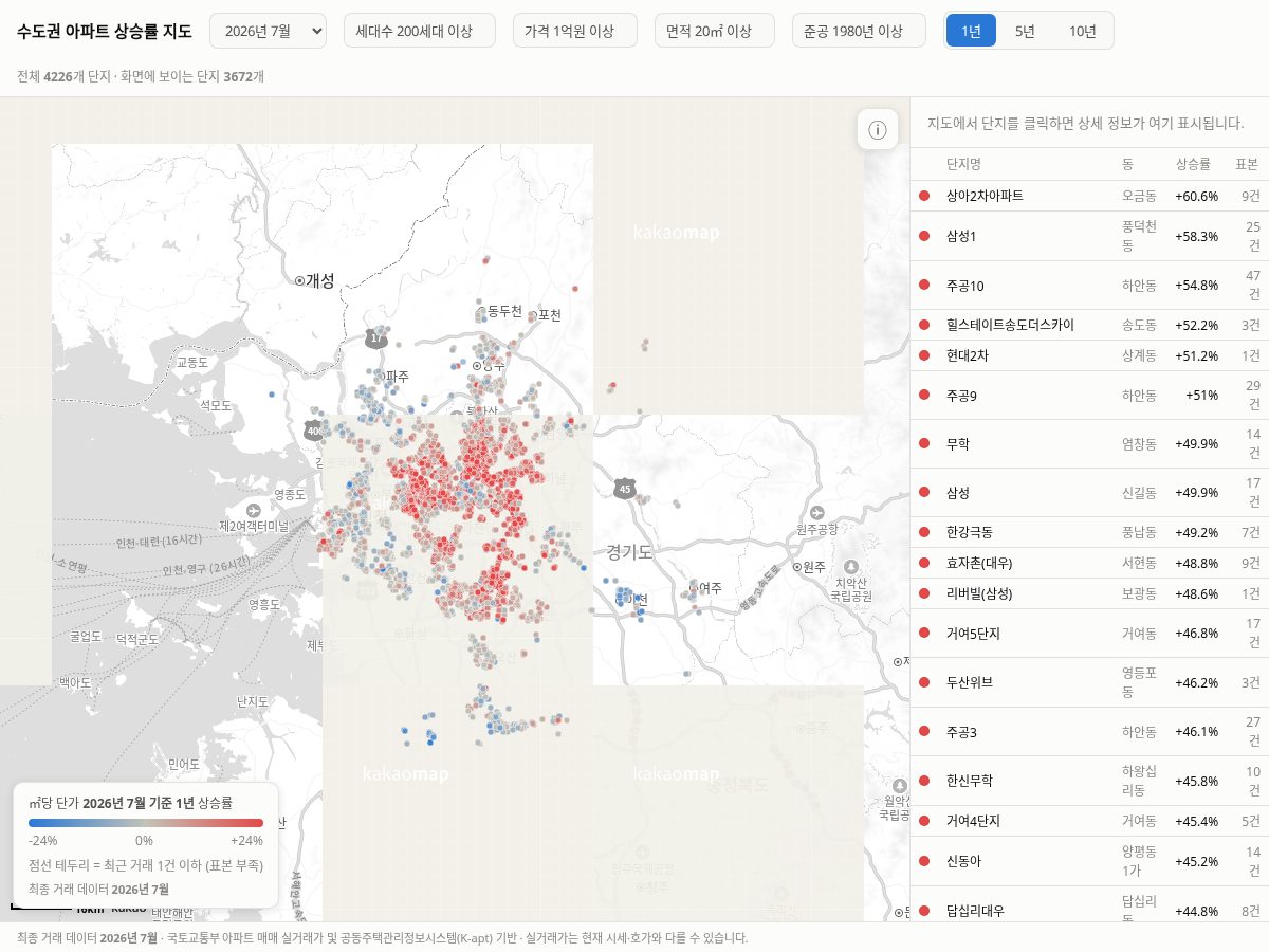 Landing-page snapshot of metropolitan-apt-map.com