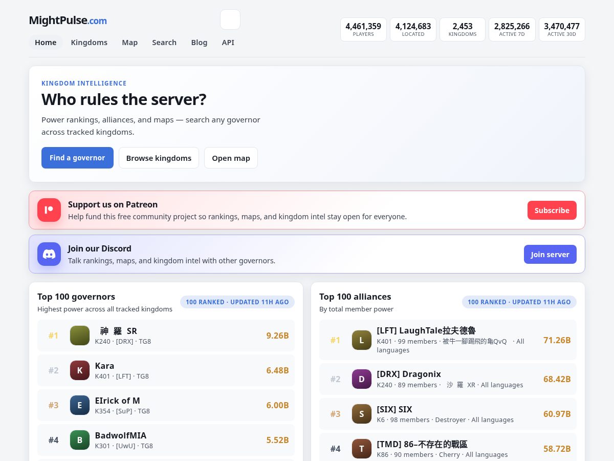 Landing-page snapshot of mightpulse.com