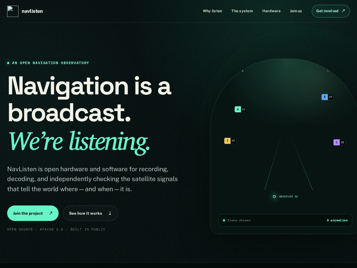 Landing-page snapshot of navlisten.com