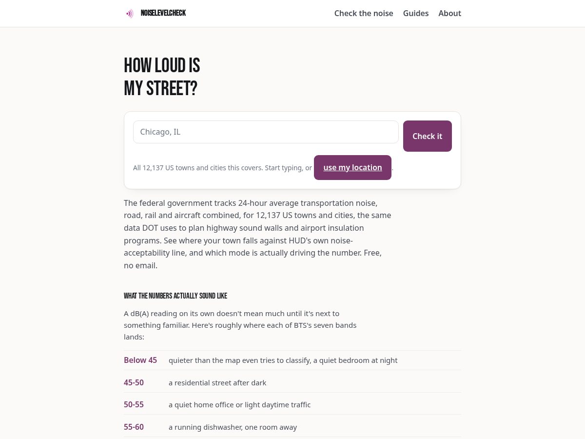 Landing-page snapshot of noiselevelcheck.com