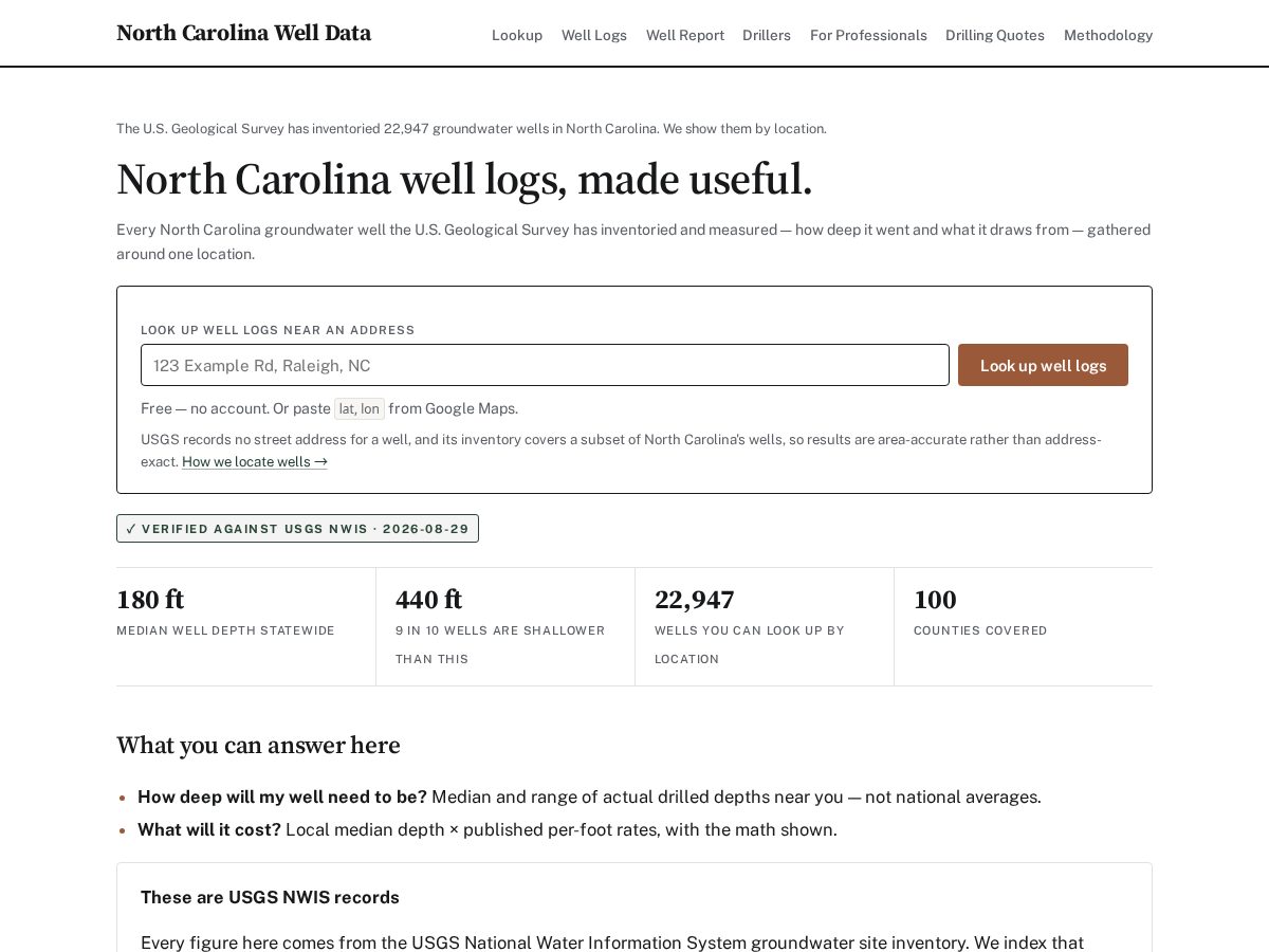 Landing-page snapshot of northcarolinawelldata.com