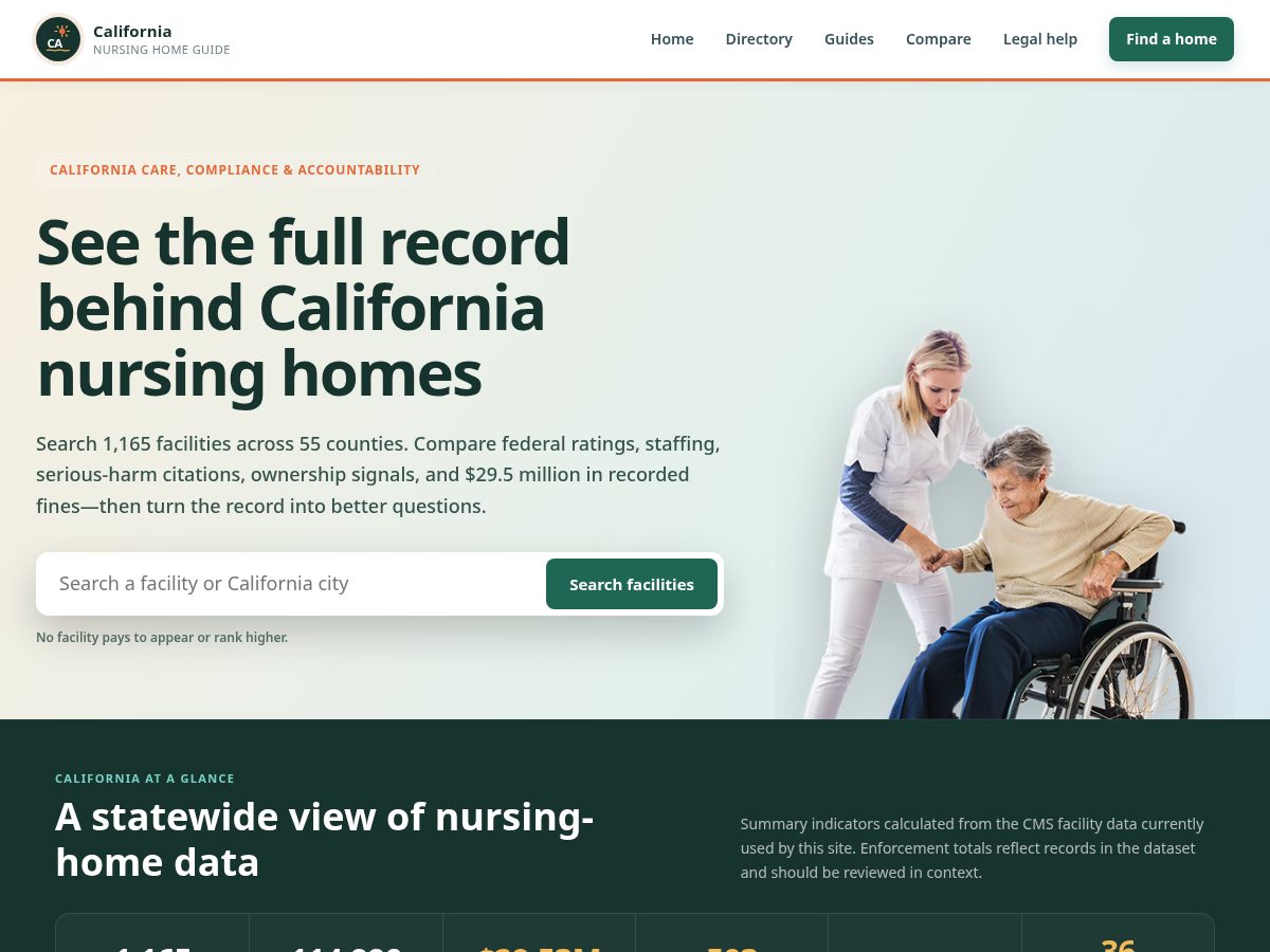 Landing-page snapshot of nursinghomesca.com