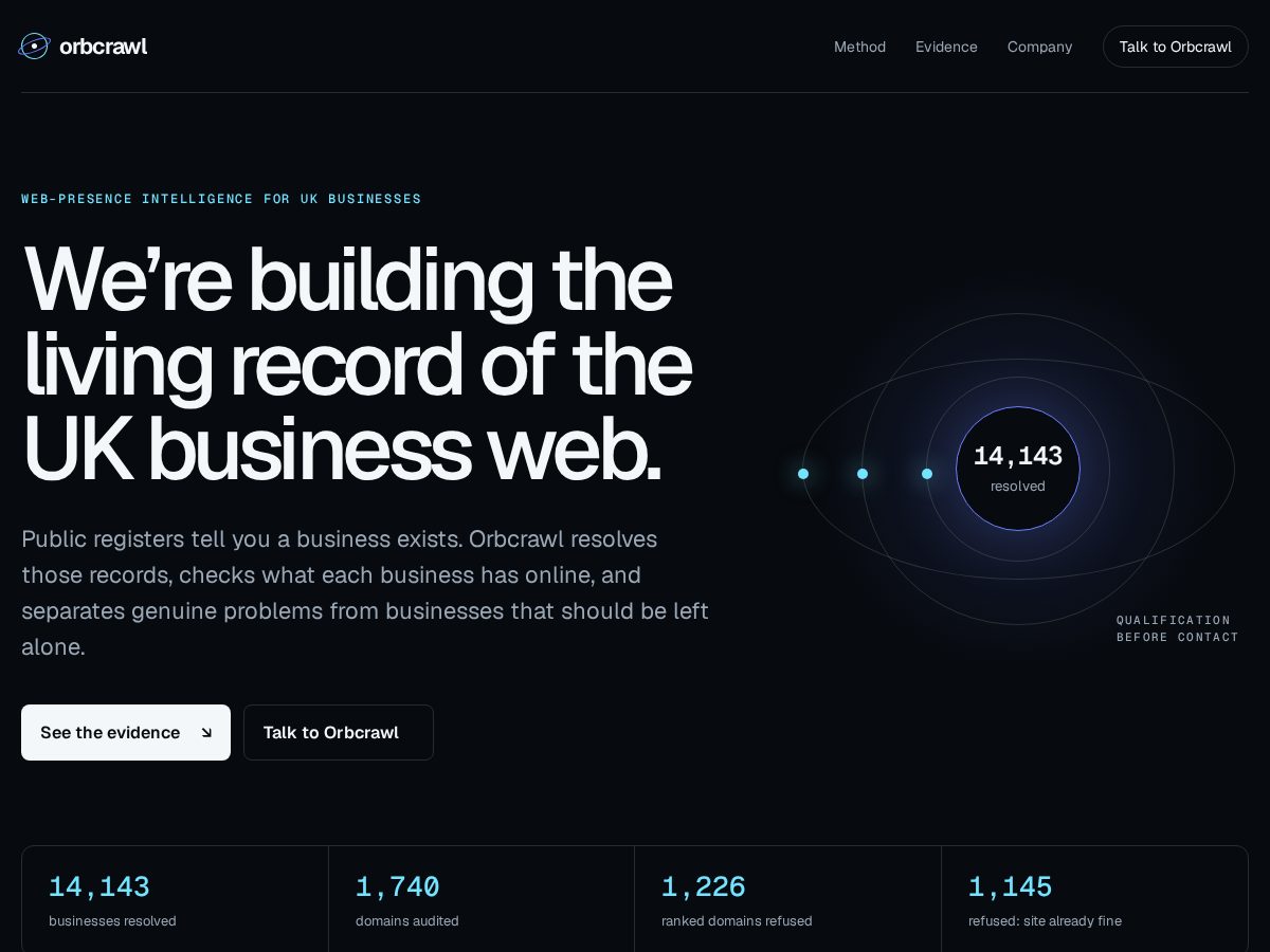 Landing-page snapshot of orbcrawl.com