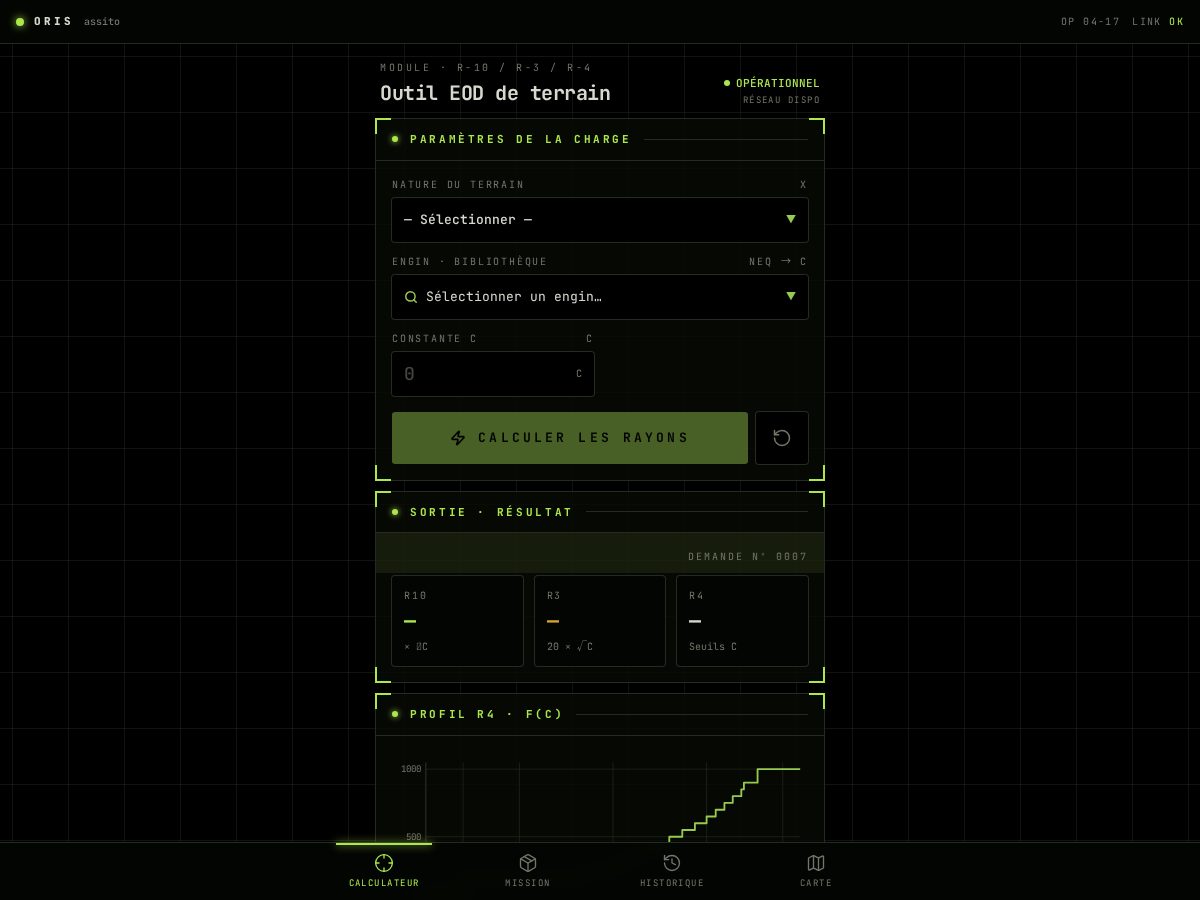 Landing-page snapshot of orisassito.com