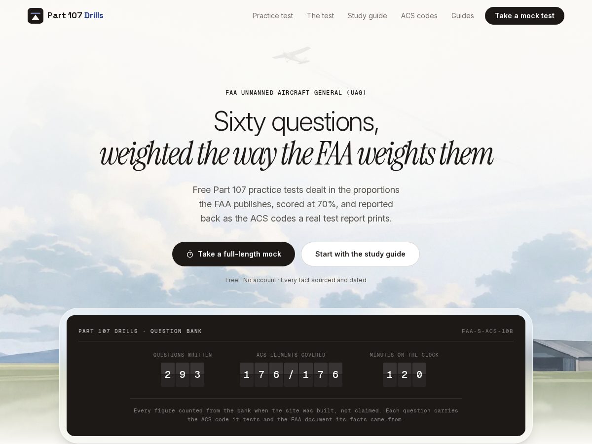 Landing-page snapshot of part107drills.com