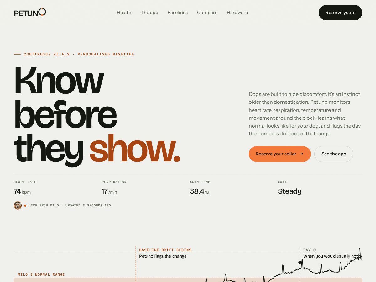 Landing-page snapshot of petuno.pet