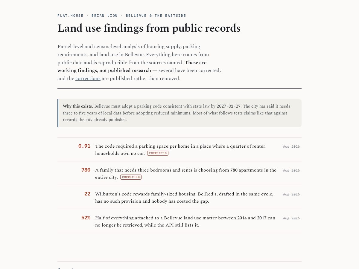 Landing-page snapshot of plat.house