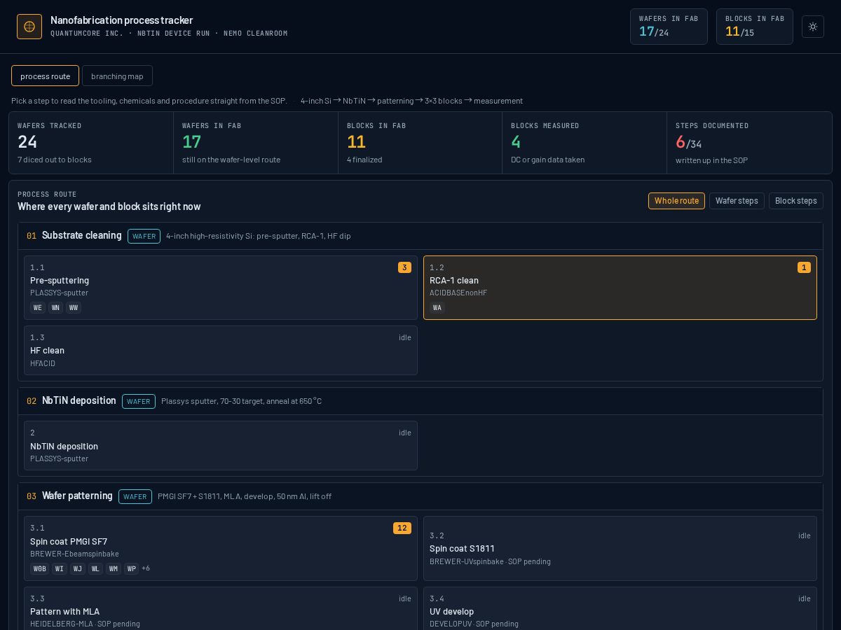 Landing-page snapshot of qncorfab.app