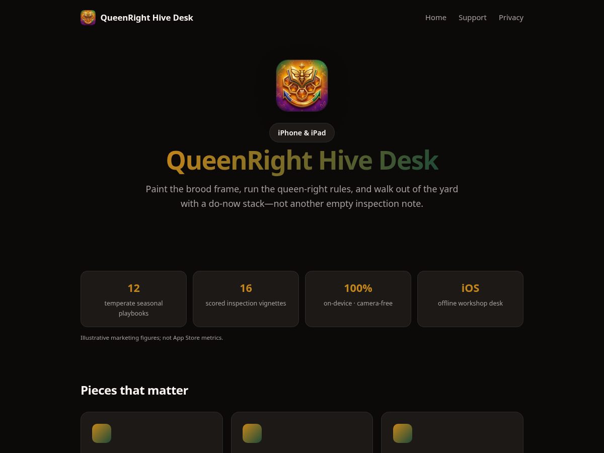 Landing-page snapshot of queenrighthivedesk.site