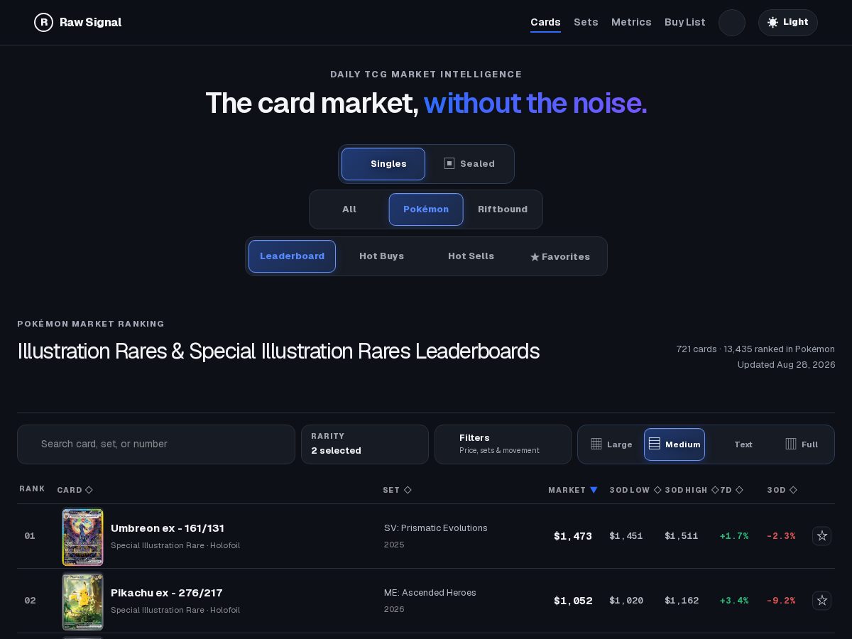 Landing-page snapshot of rawsignal.cards
