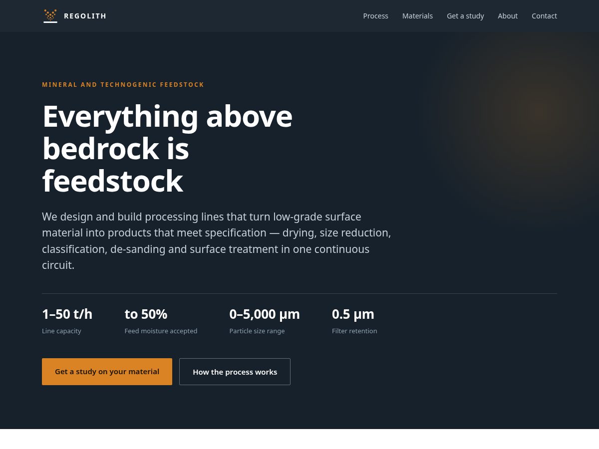 Landing-page snapshot of regolithprocessing.com