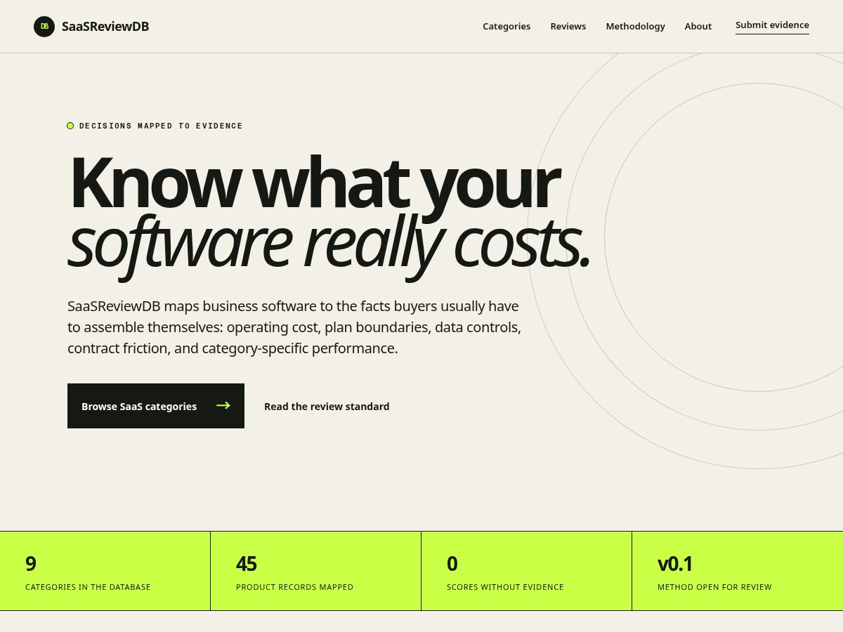Landing-page snapshot of saasreviewdb.com