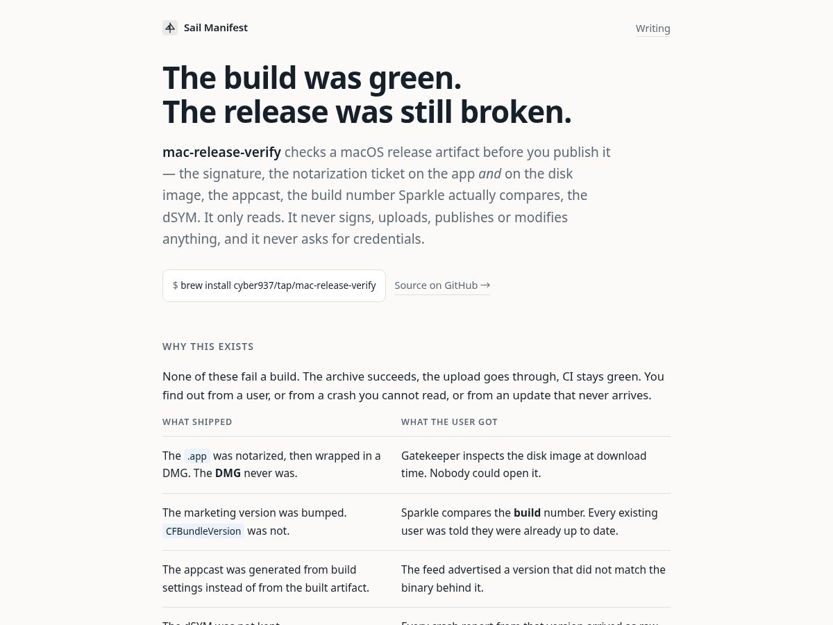 Landing-page snapshot of sailmanifest.com