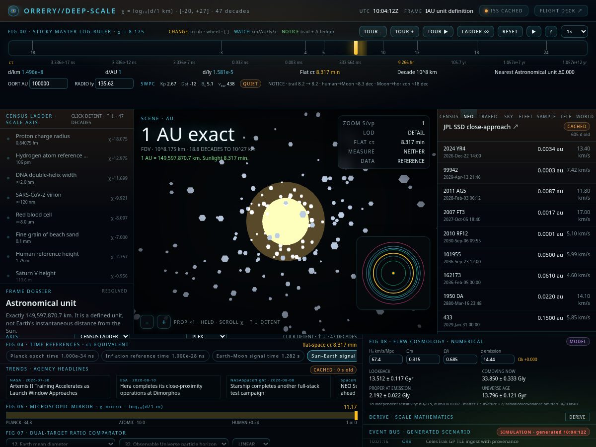 Landing-page snapshot of scalespace.app