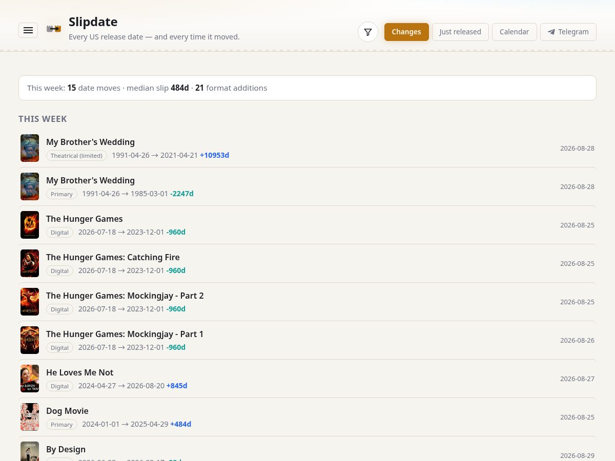 Landing-page snapshot of slipdate.com