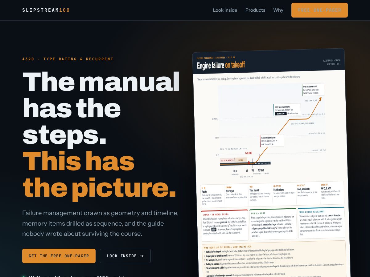 Landing-page snapshot of slipstream100.com