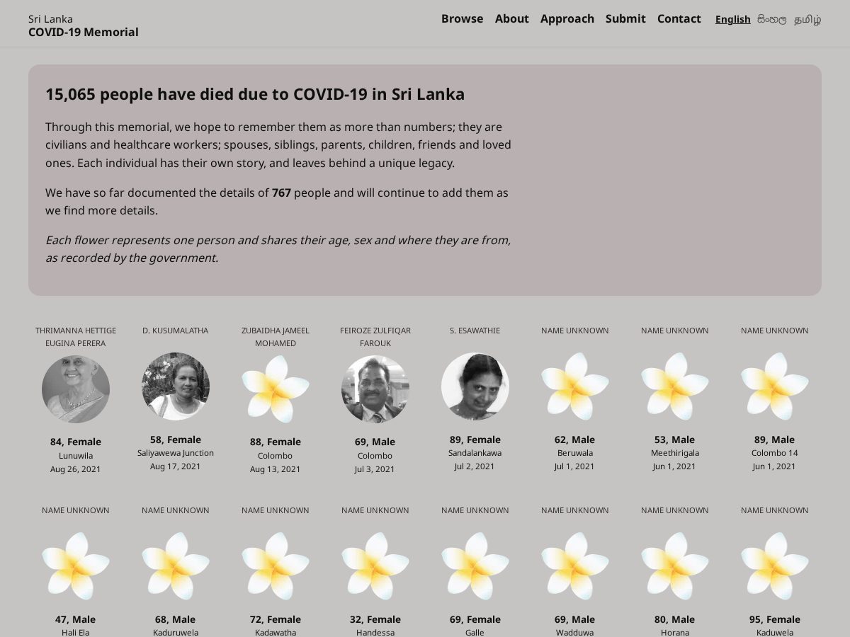 Landing-page snapshot of srilankac19memorial.org