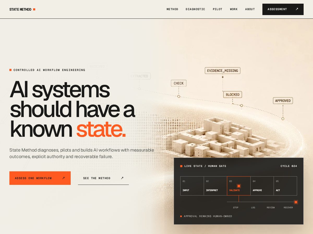 Landing-page snapshot of statemethod.com