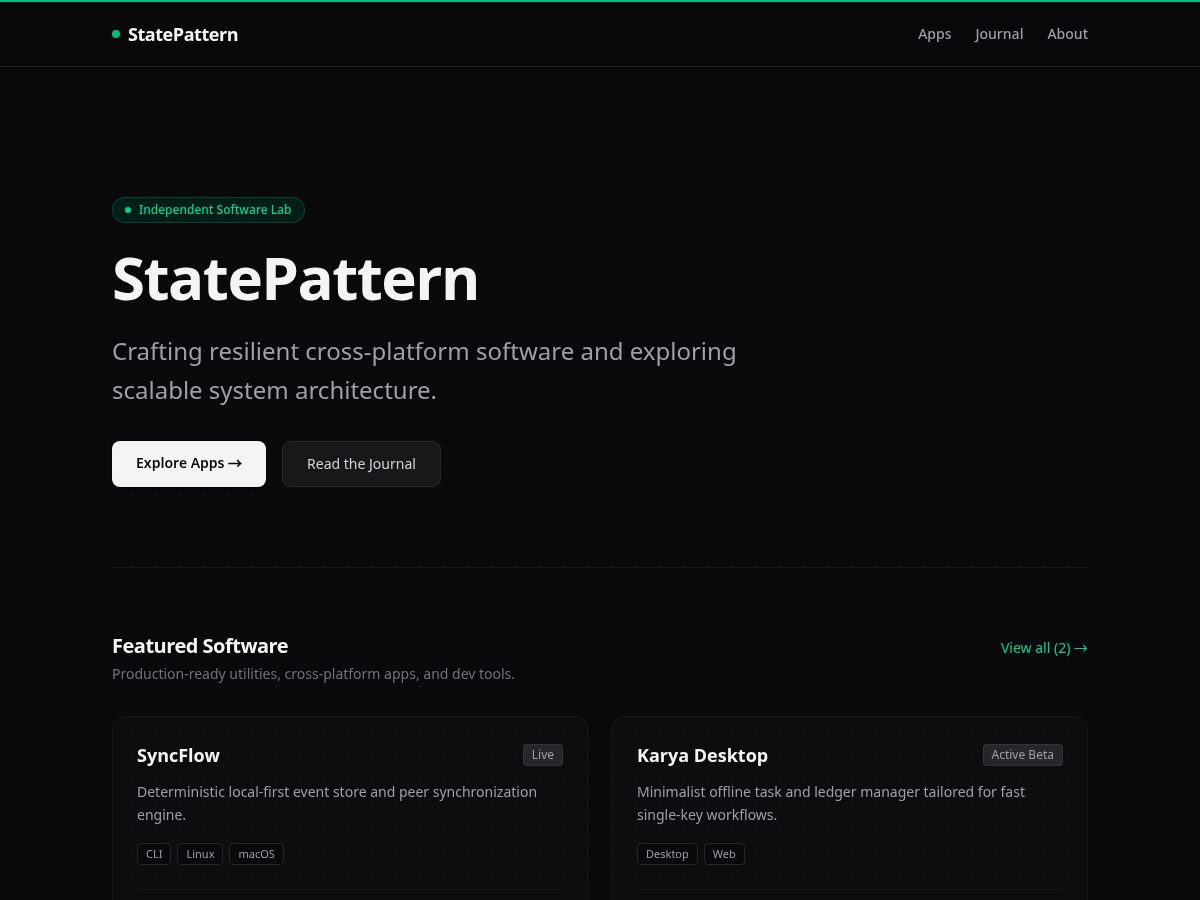 Landing-page snapshot of statepattern.com
