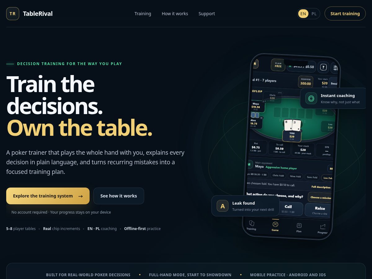 Landing-page snapshot of tablerival.com
