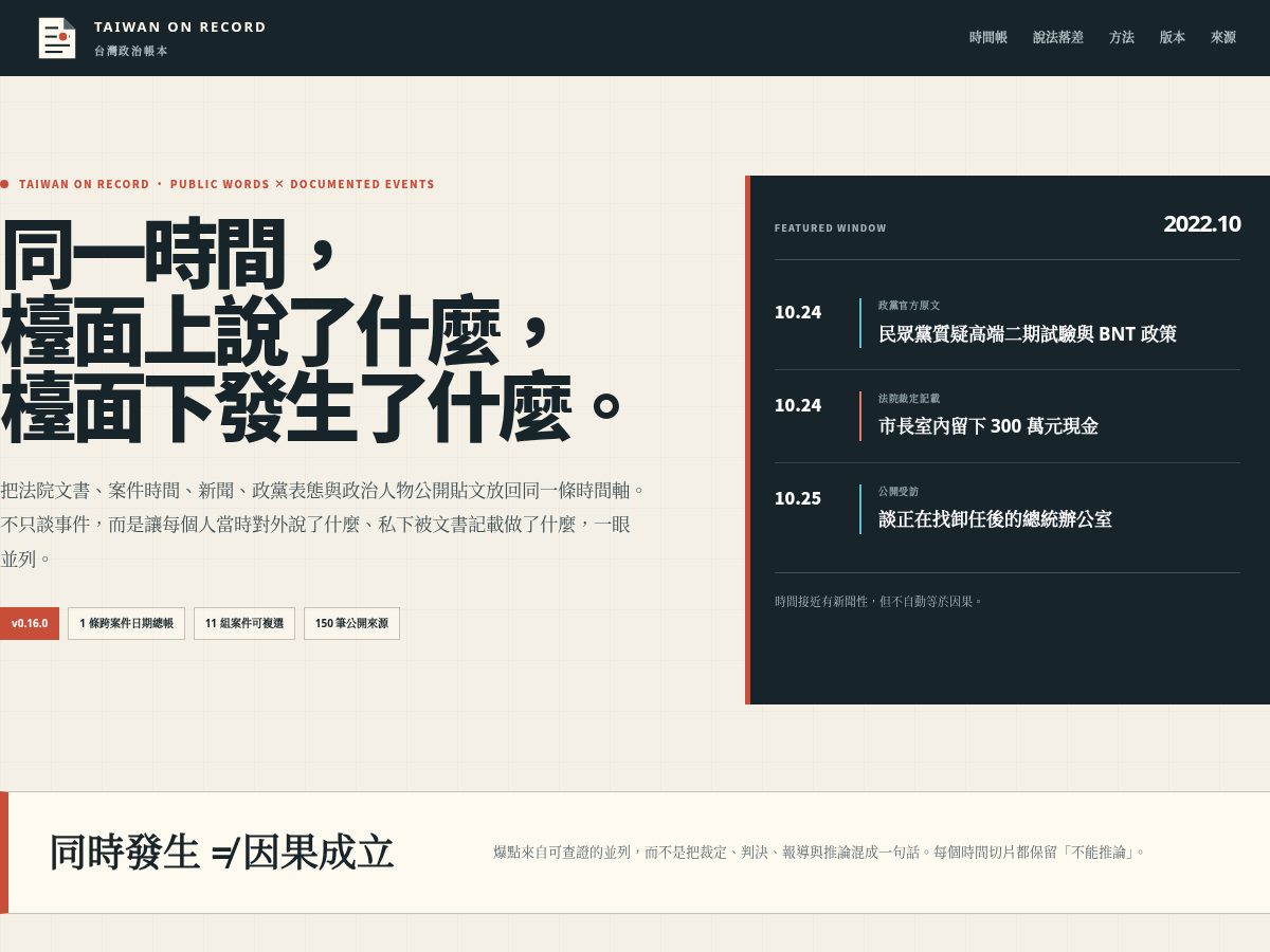 Landing-page snapshot of taiwanonrecord.com