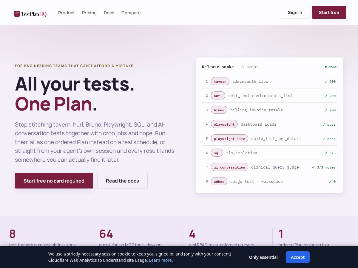 Landing-page snapshot of testplanhq.com