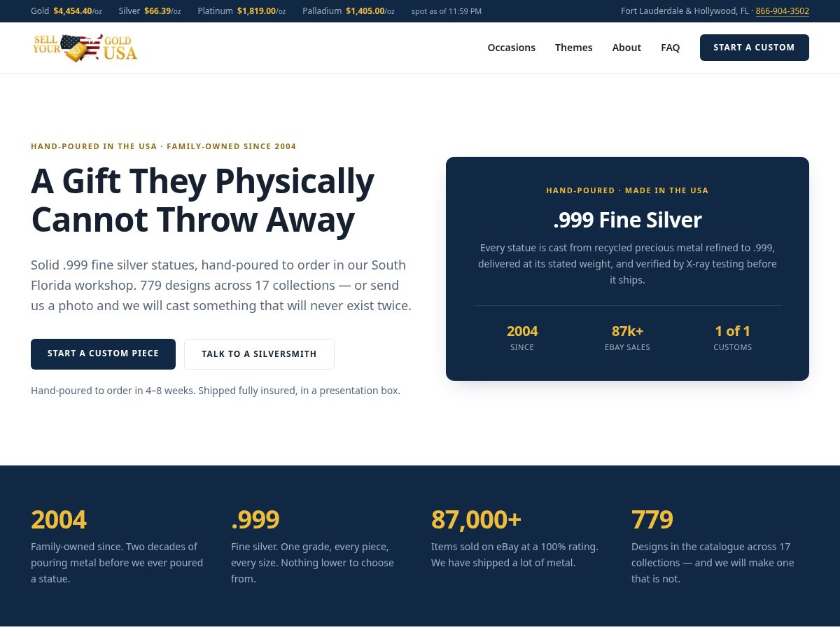 Landing-page snapshot of theantiboringgiftcompany.com