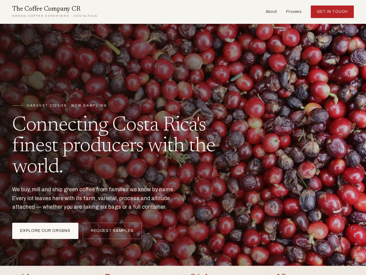 Landing-page snapshot of thecoffeecompanycr.com