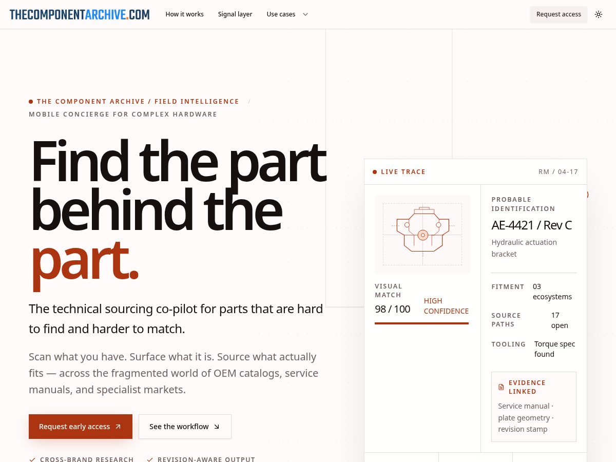 Landing-page snapshot of thecomponentarchive.com