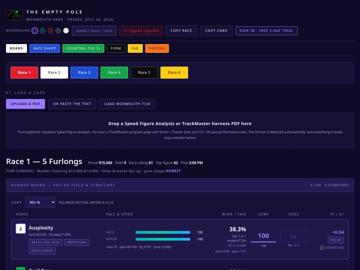 Landing-page snapshot of theemptypole.app