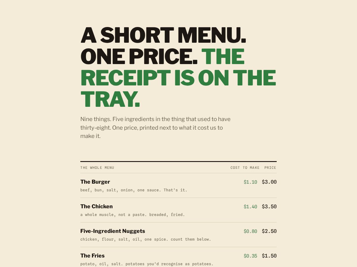 Landing-page snapshot of theshortmenu.com