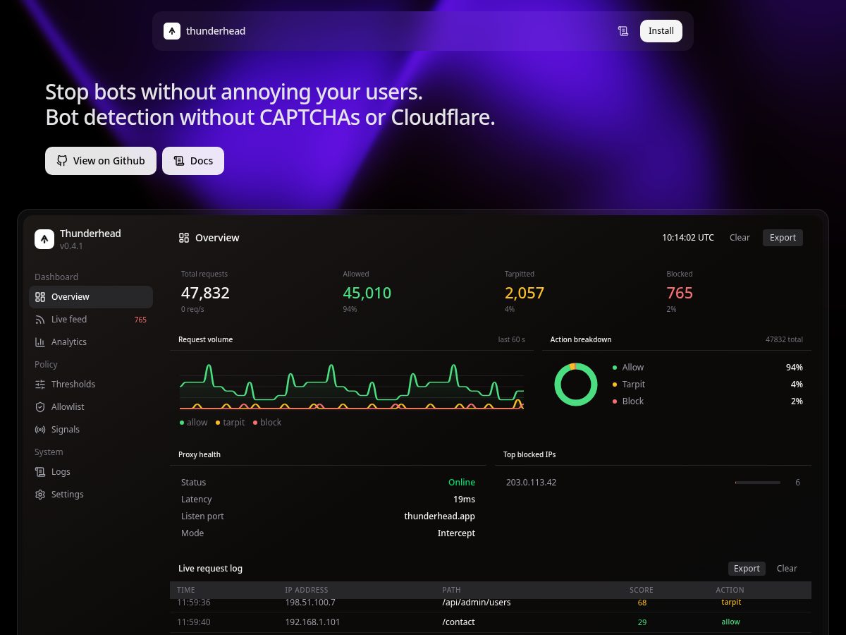 Landing-page snapshot of thunderhead.network