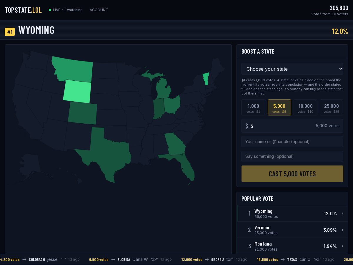Landing-page snapshot of topstate.lol