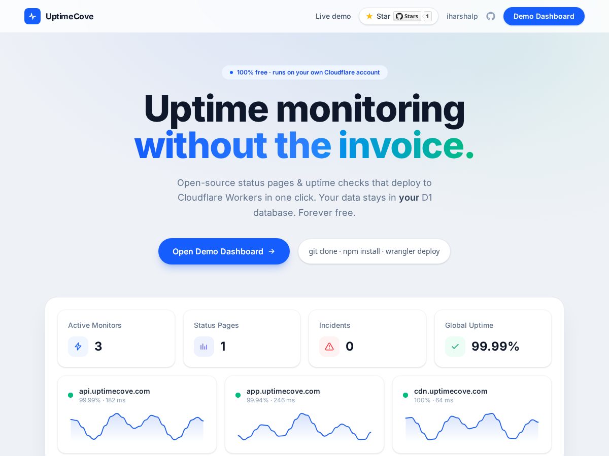 Landing-page snapshot of uptimecove.com