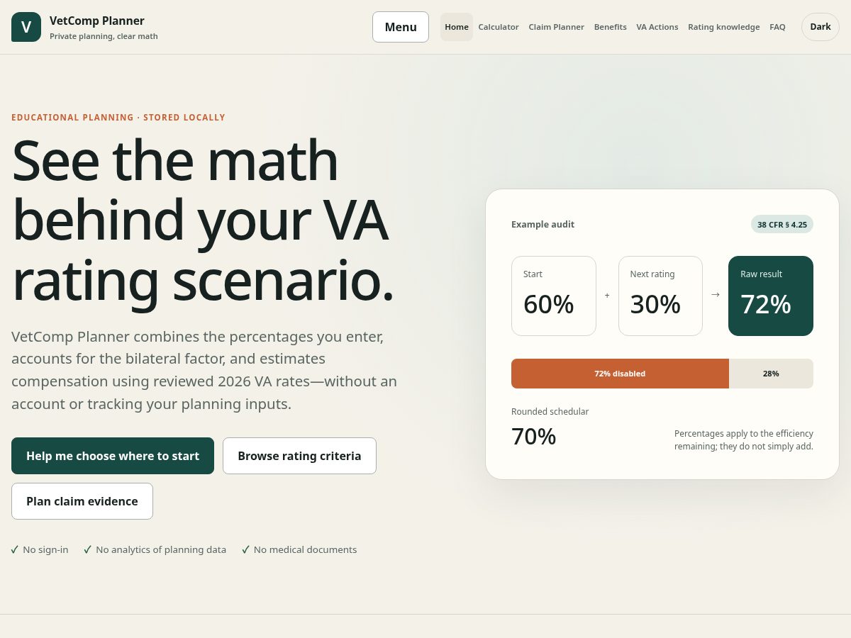 Landing-page snapshot of vetcompplanner.com