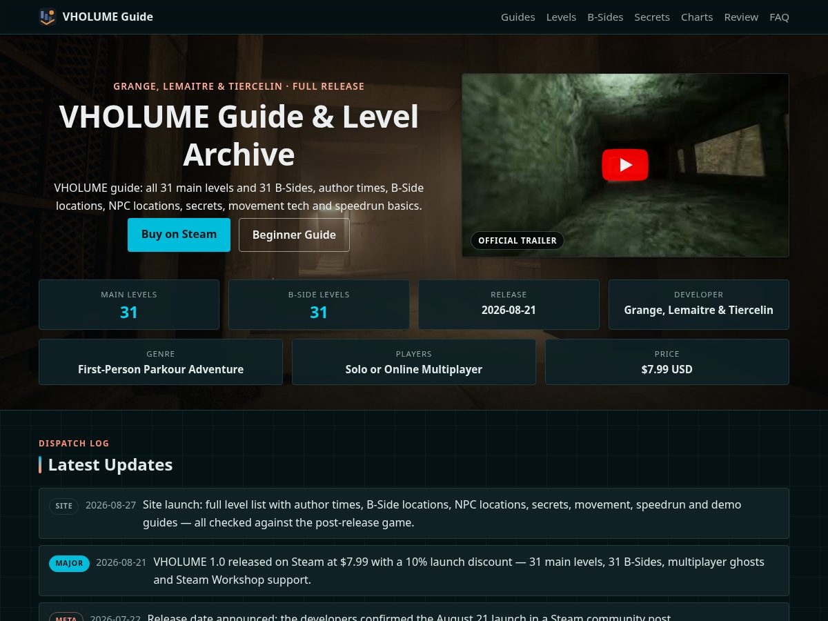 Landing-page snapshot of vholumeguide.wiki