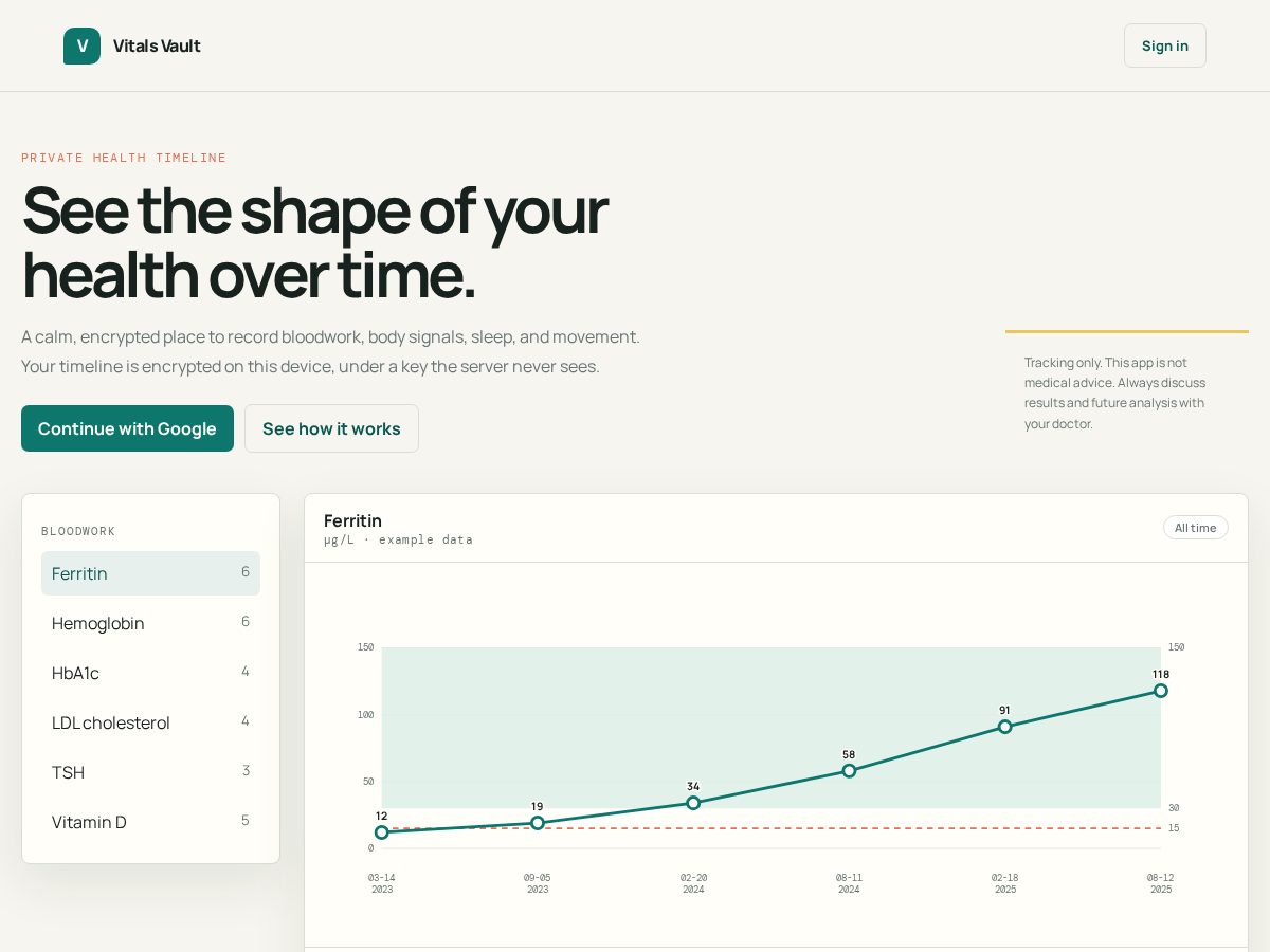 Landing-page snapshot of vitals.report