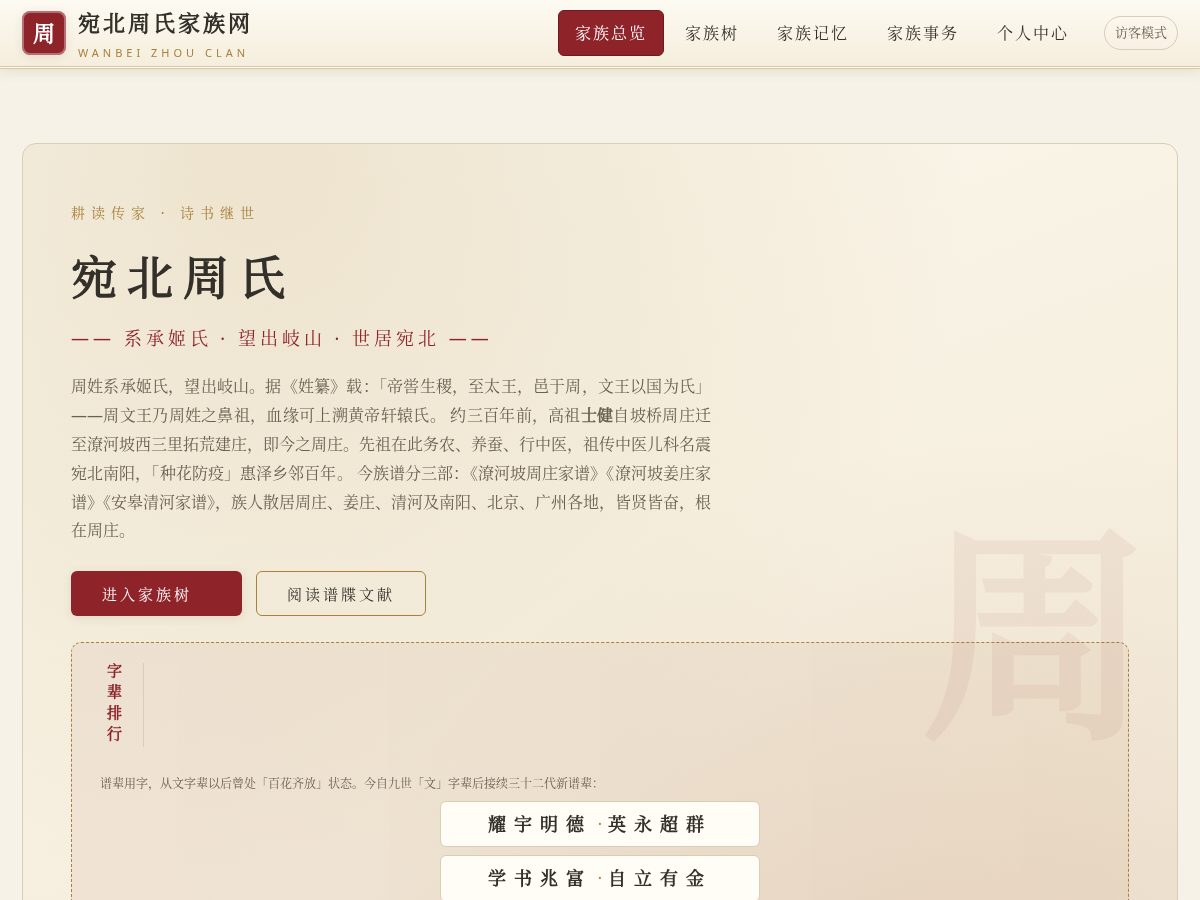Landing-page snapshot of wanbeizhou.com